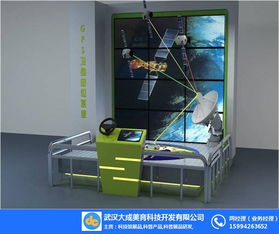 科技模型 未來科技模型 大成美育 推薦商家